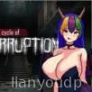 Cycle of Corruption
