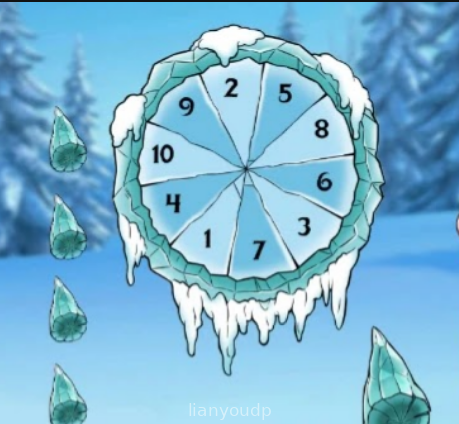 The Frozen Whel of Fortune Screenshot 1