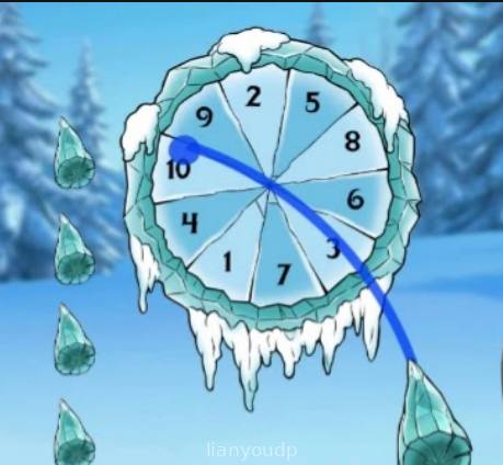 The Frozen Whel of Fortune Screenshot 2