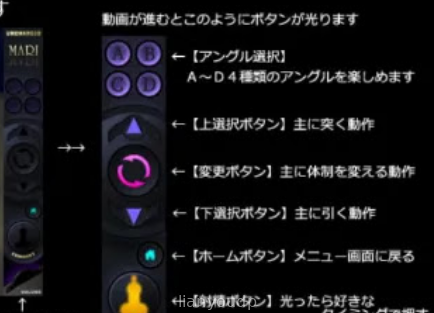 Mari’s sexual circumstances Screenshot 2