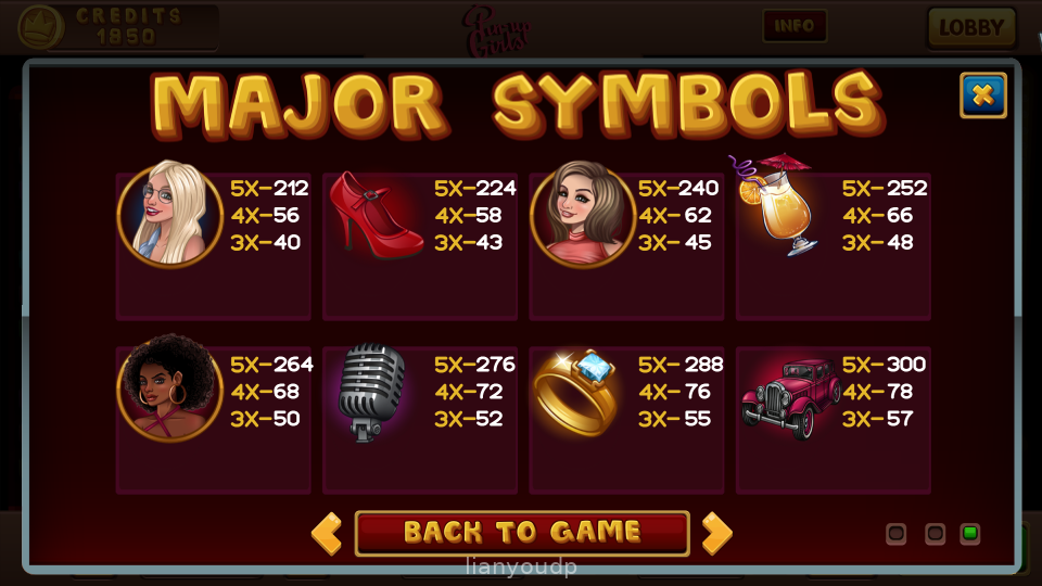 Pin Up Girls Slots Screenshot 1